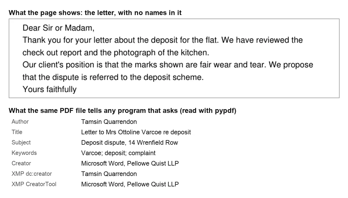 Remove metadata from PDF and Word files: an invented UK letter whose page shows no names, beside the author, title, subject and firm that a script read from the same PDF's properties